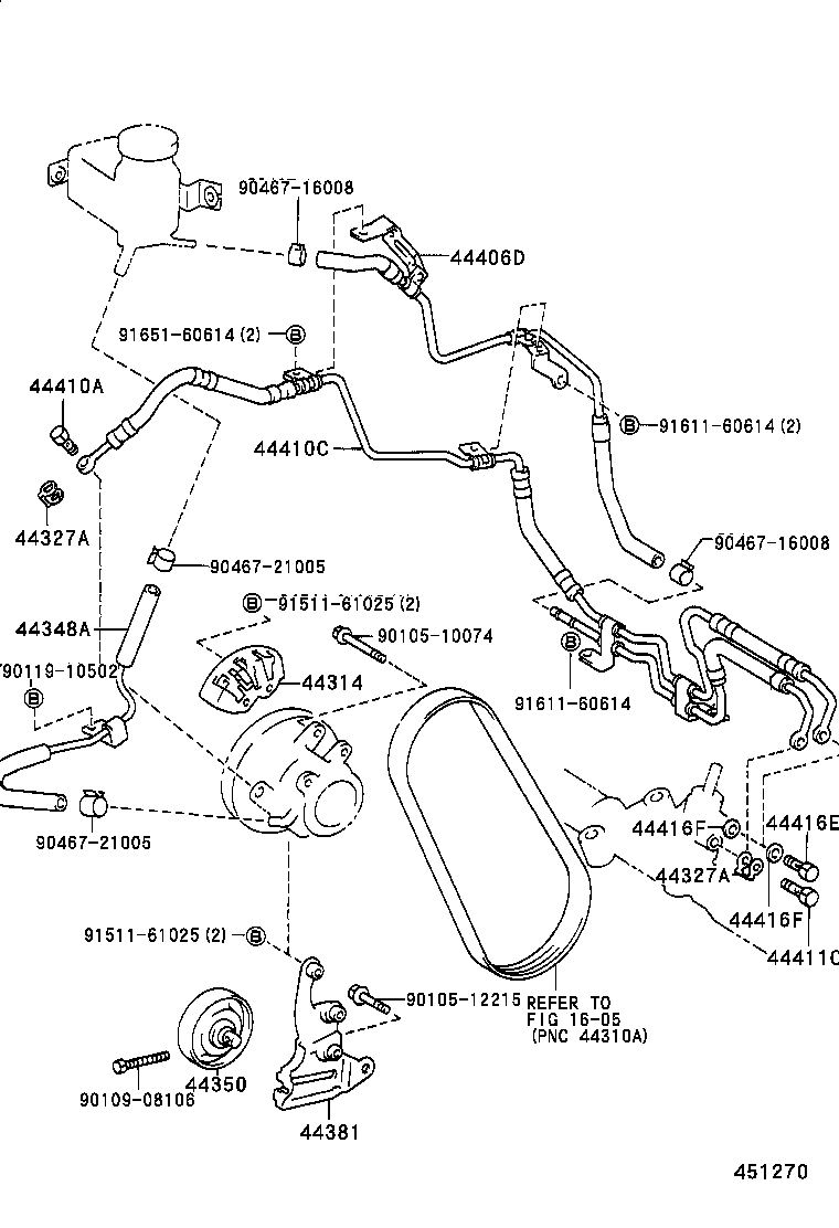 Figure 451270