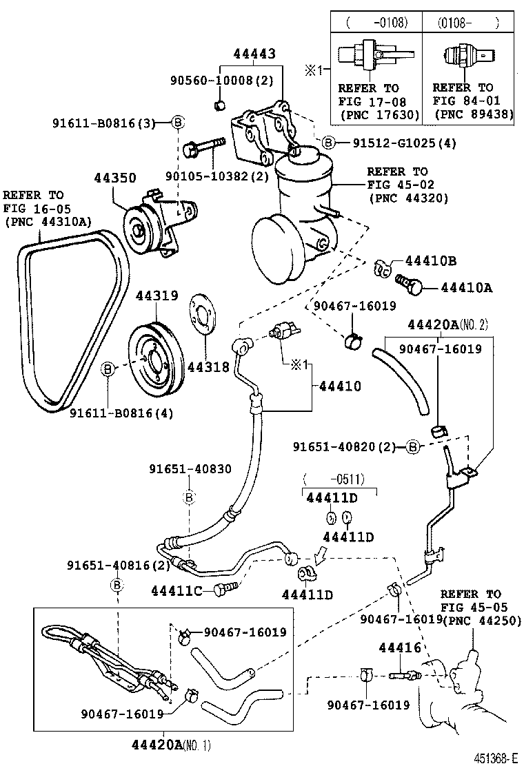 Figure 451368E