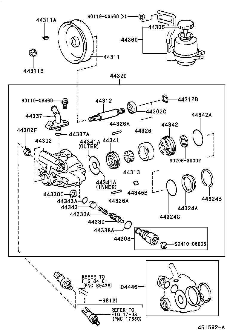 Figure 451592A