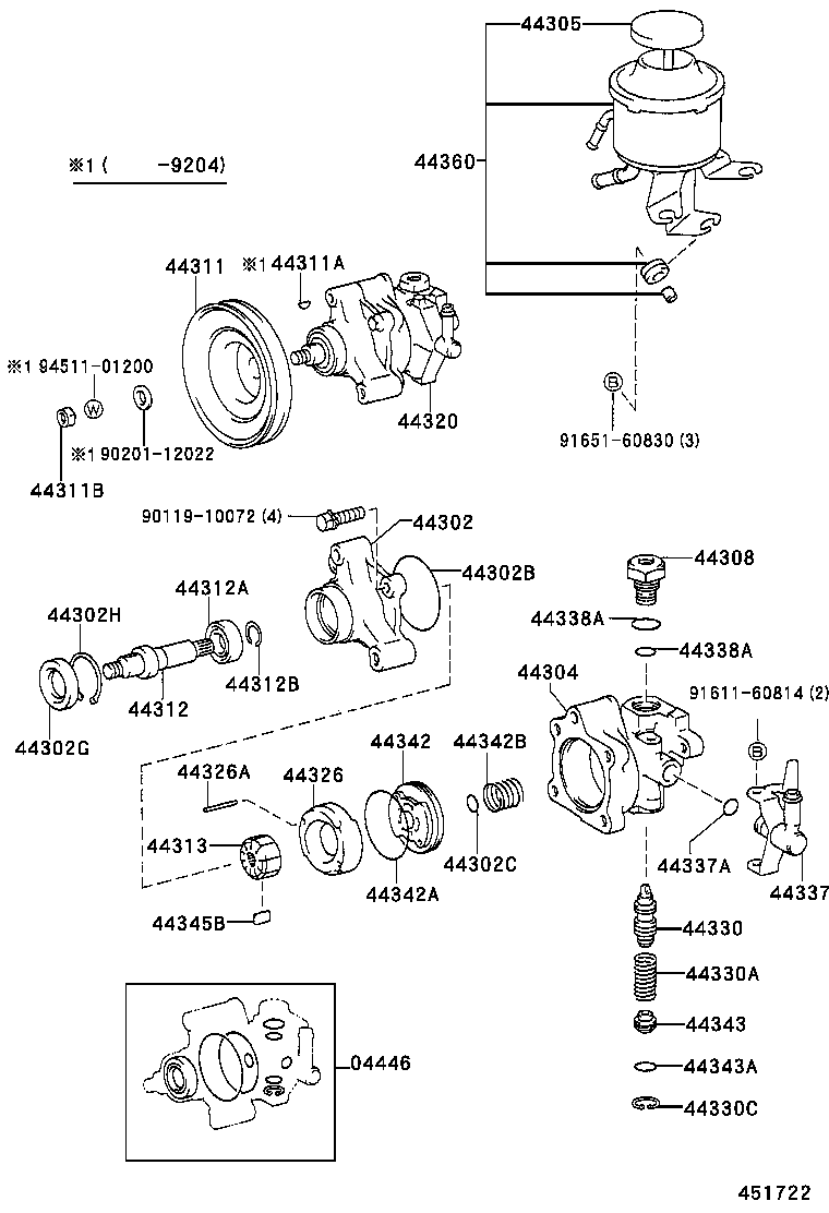 Figure 451722