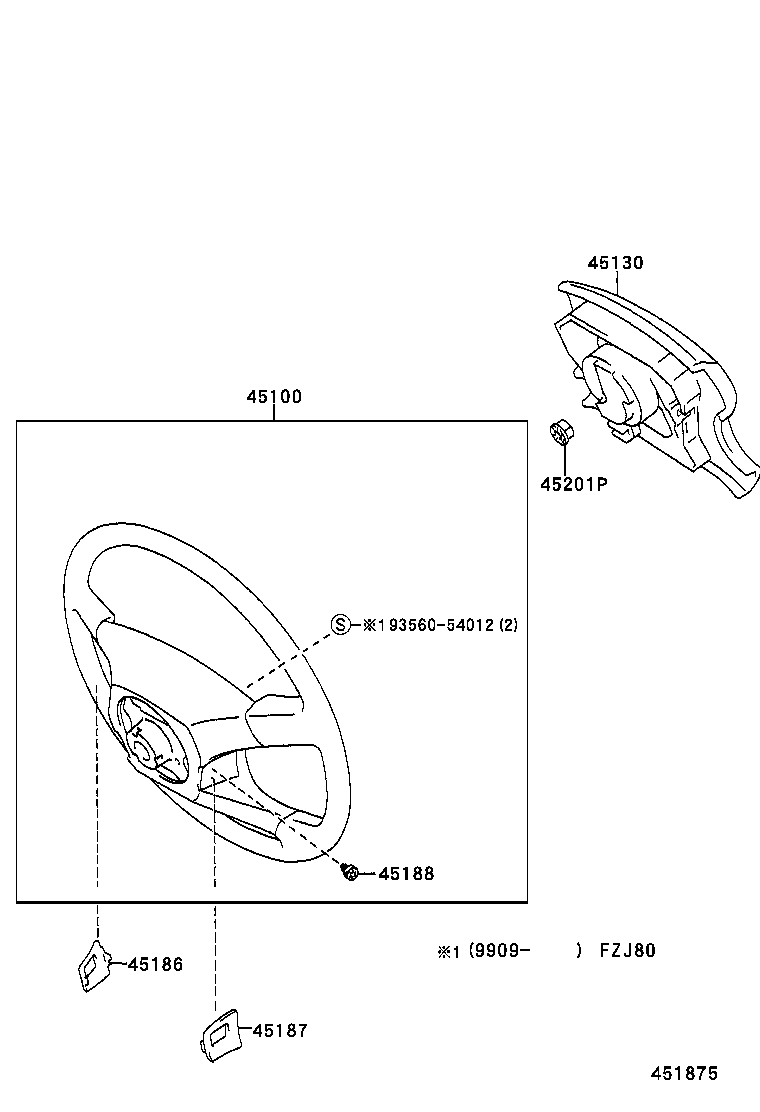 Figure 451875