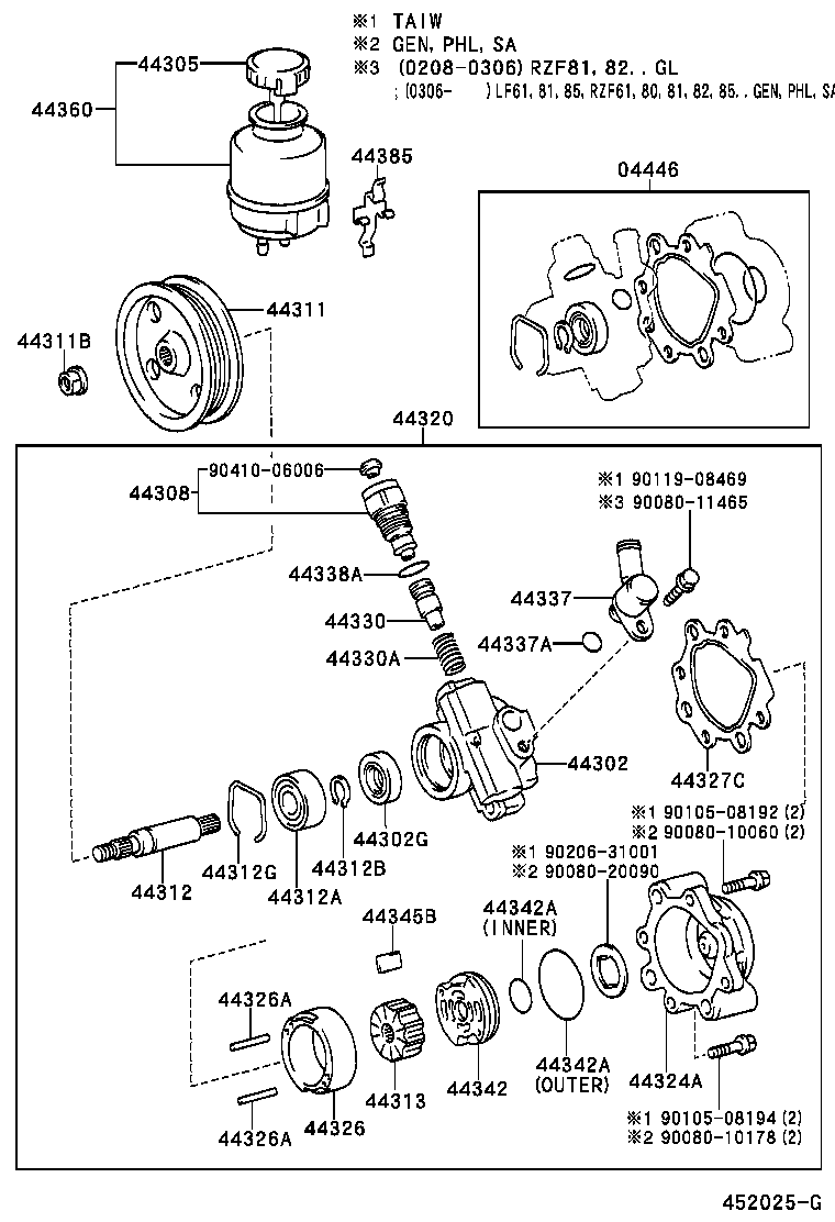 Figure 452025G