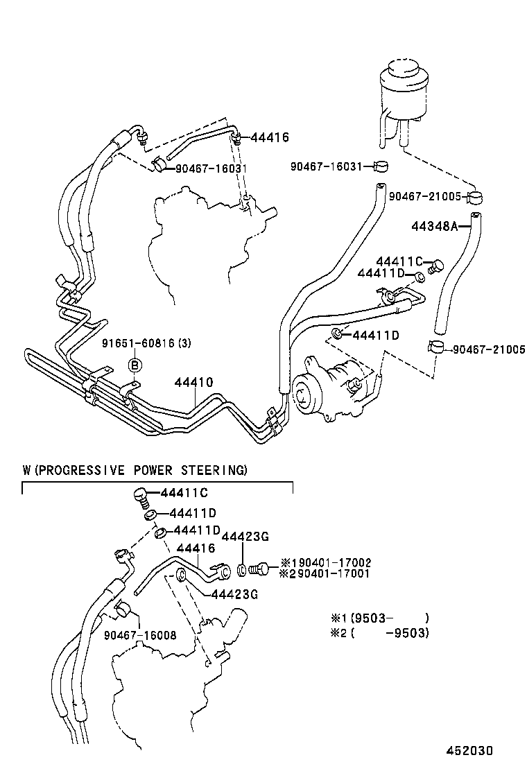 Figure 452030