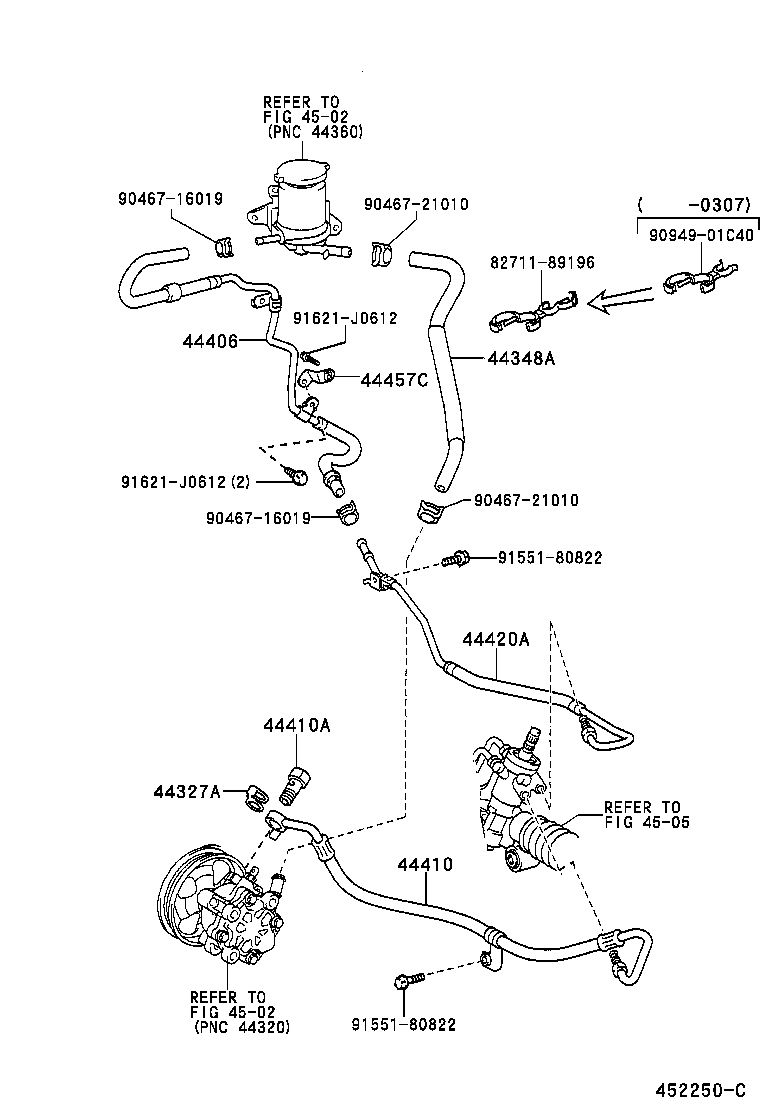 Figure 452250C