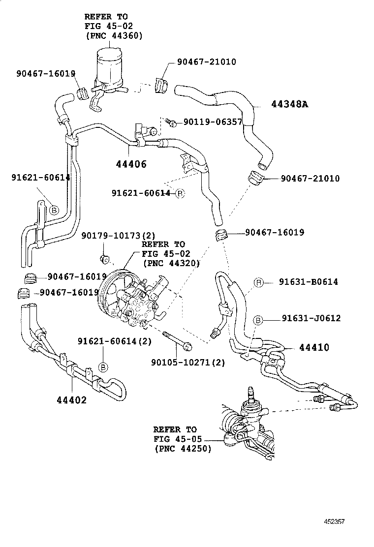 Figure 452357E