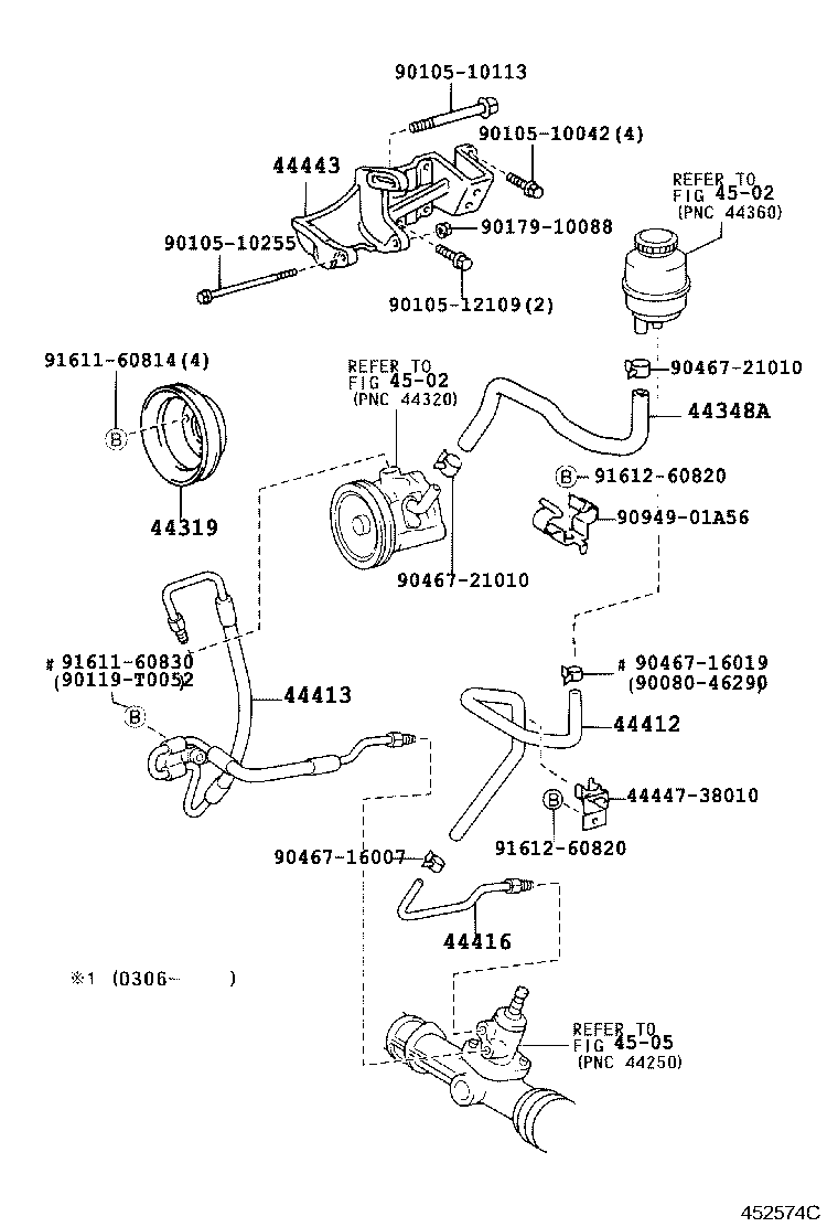 Figure 452574C