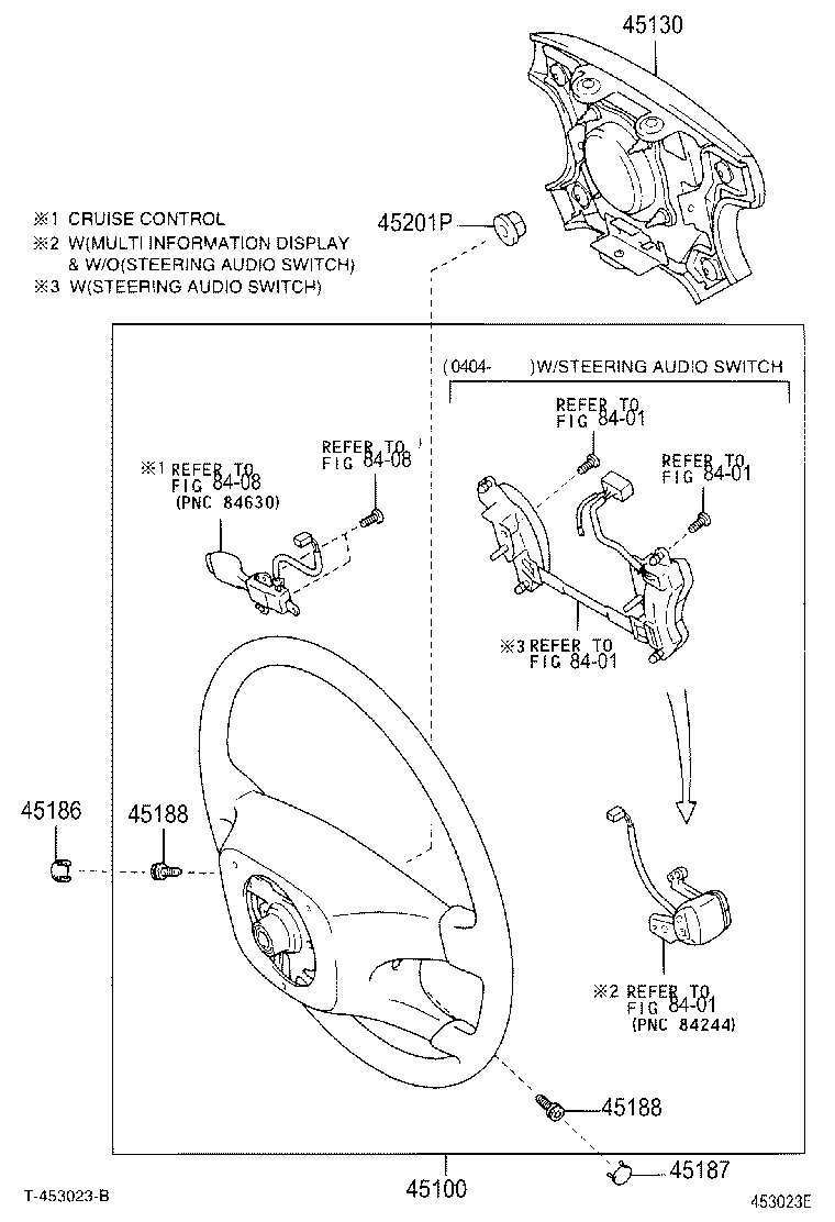 Figure 453023E