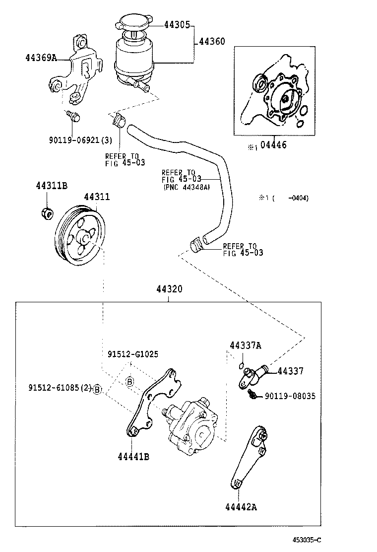 Figure 453035C