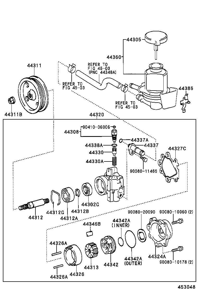 Figure 453048