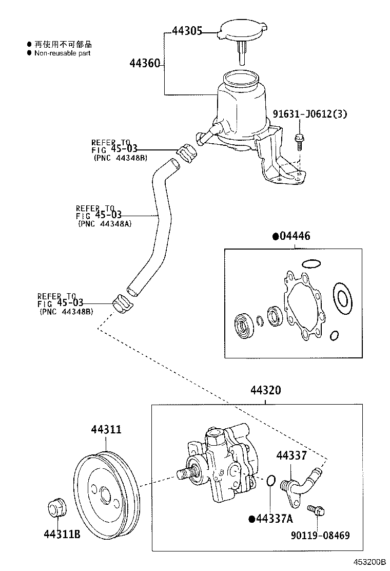 Figure 453200B