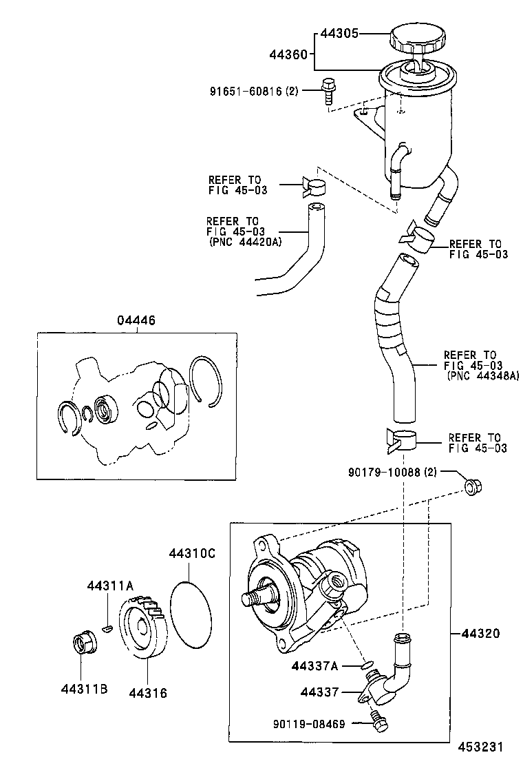 Figure 453231