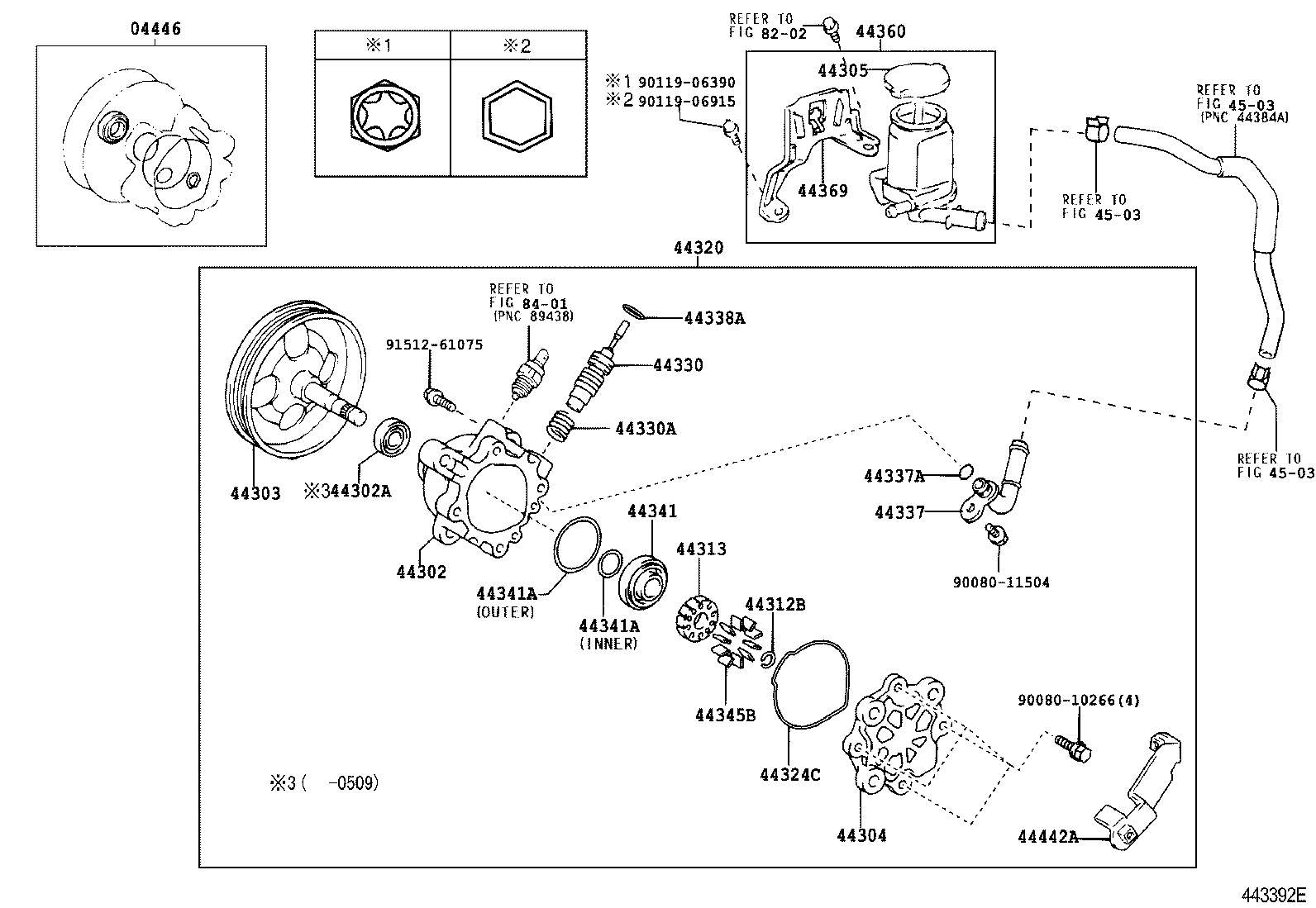 Figure 453392E