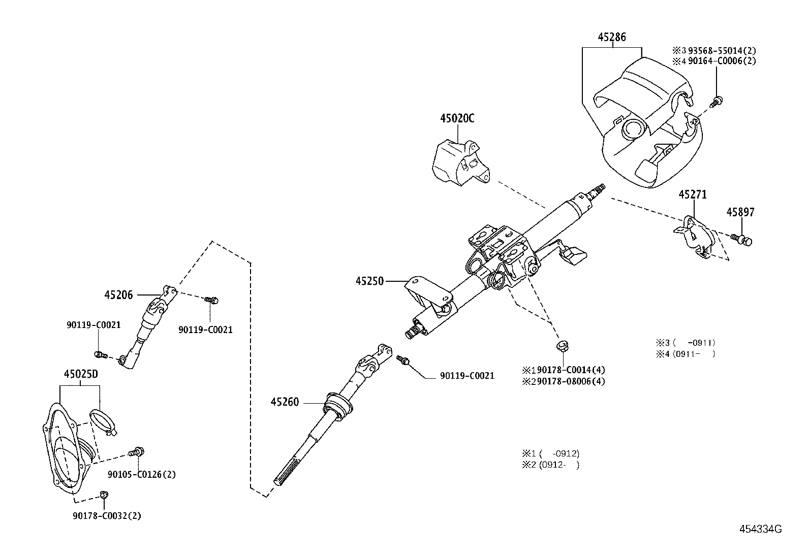 Figure 454334G