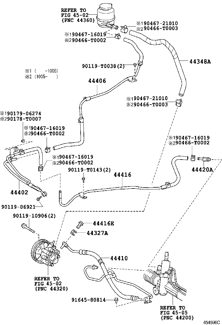 Figure 454596C