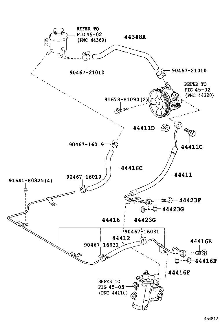 Figure 454812