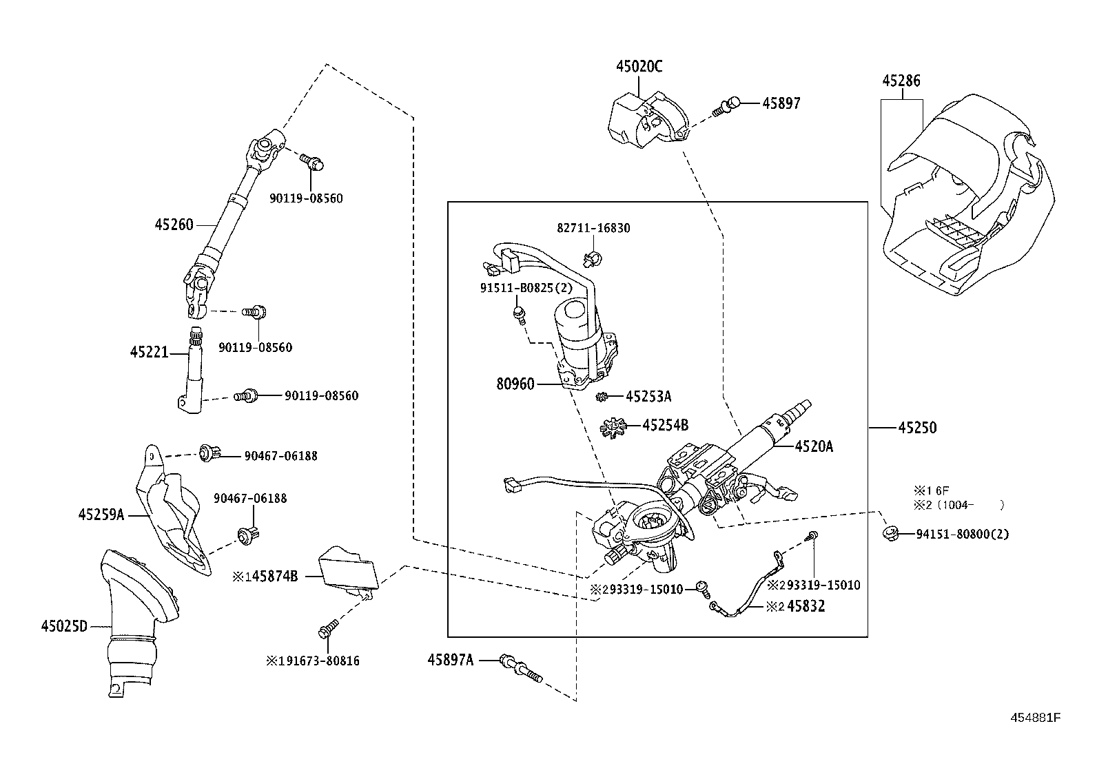 Figure 454881F