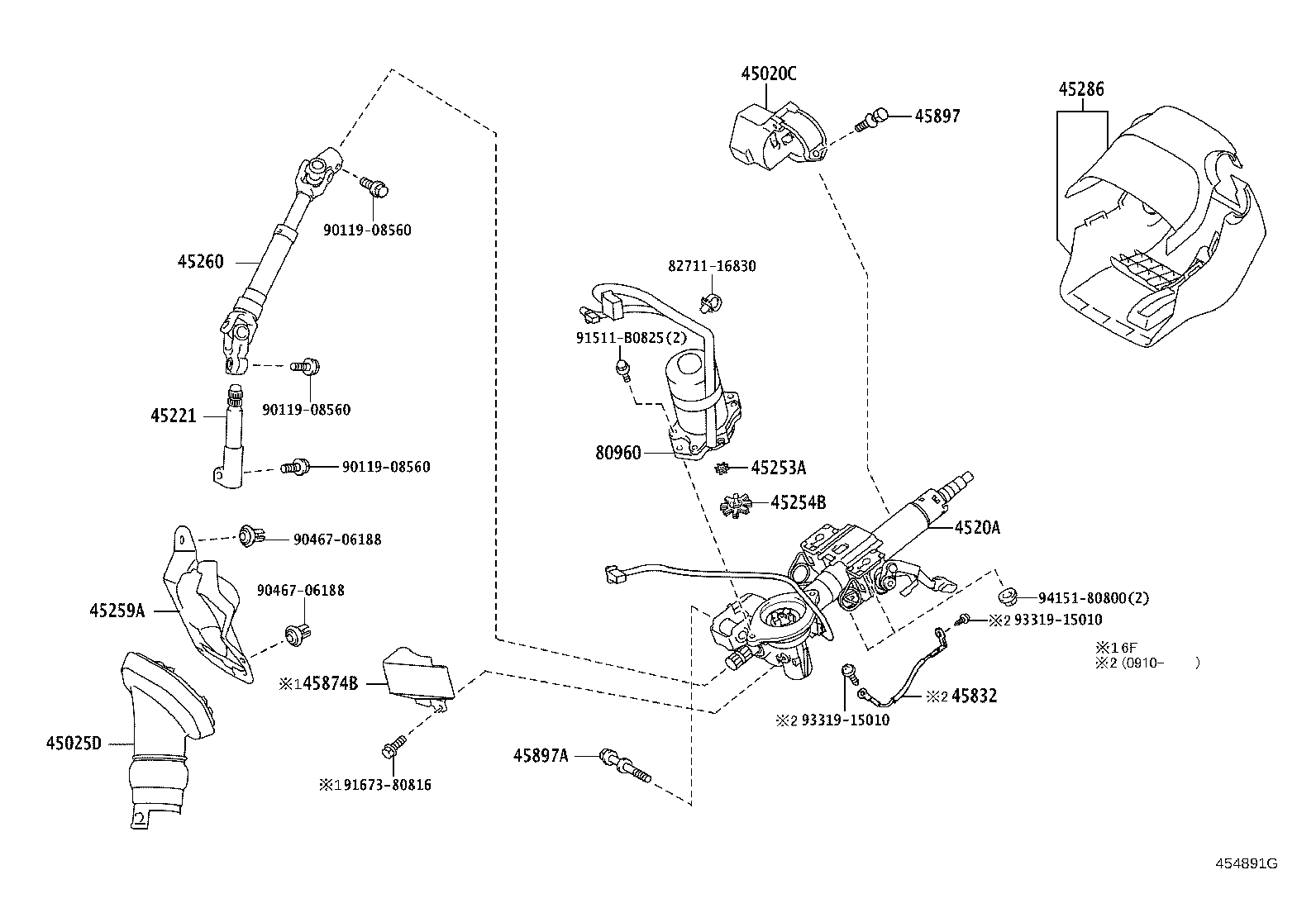 Figure 454891G