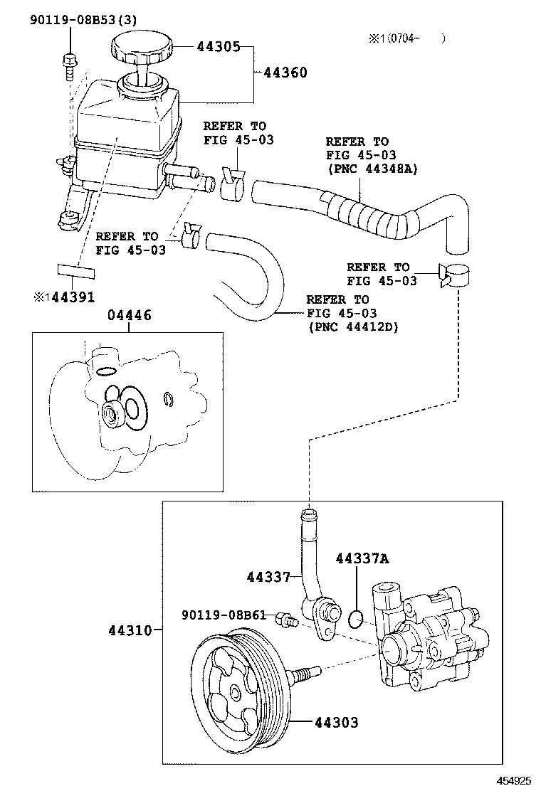 Figure 454925