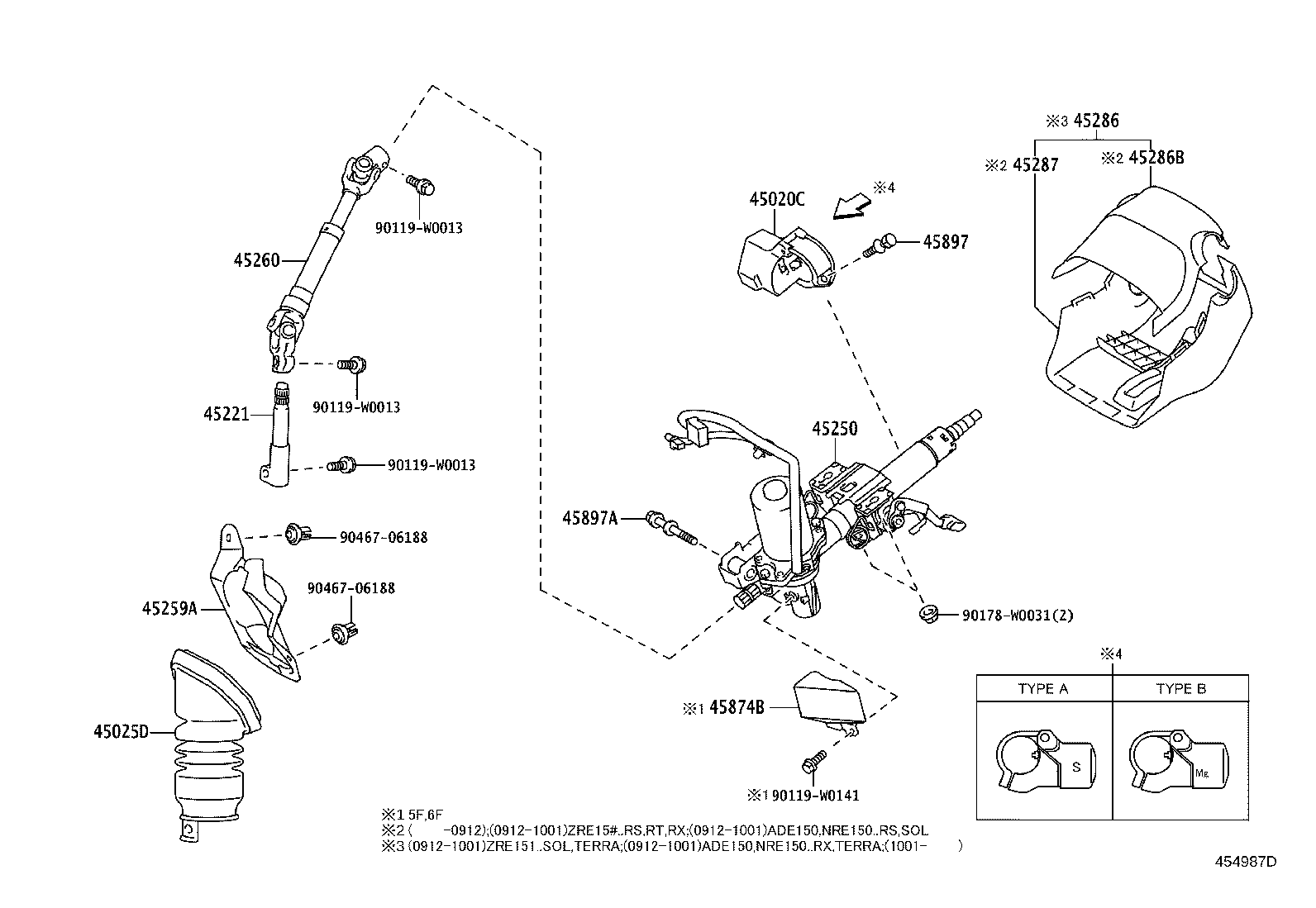 Figure 454987D