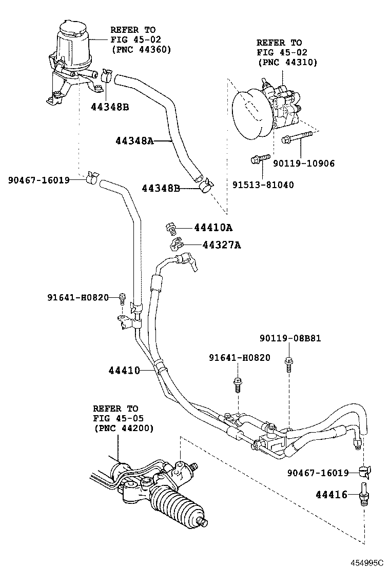 Figure 454995C