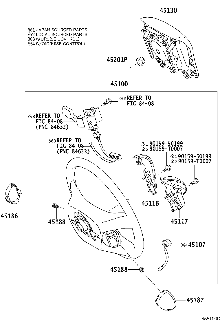 Figure 455100D