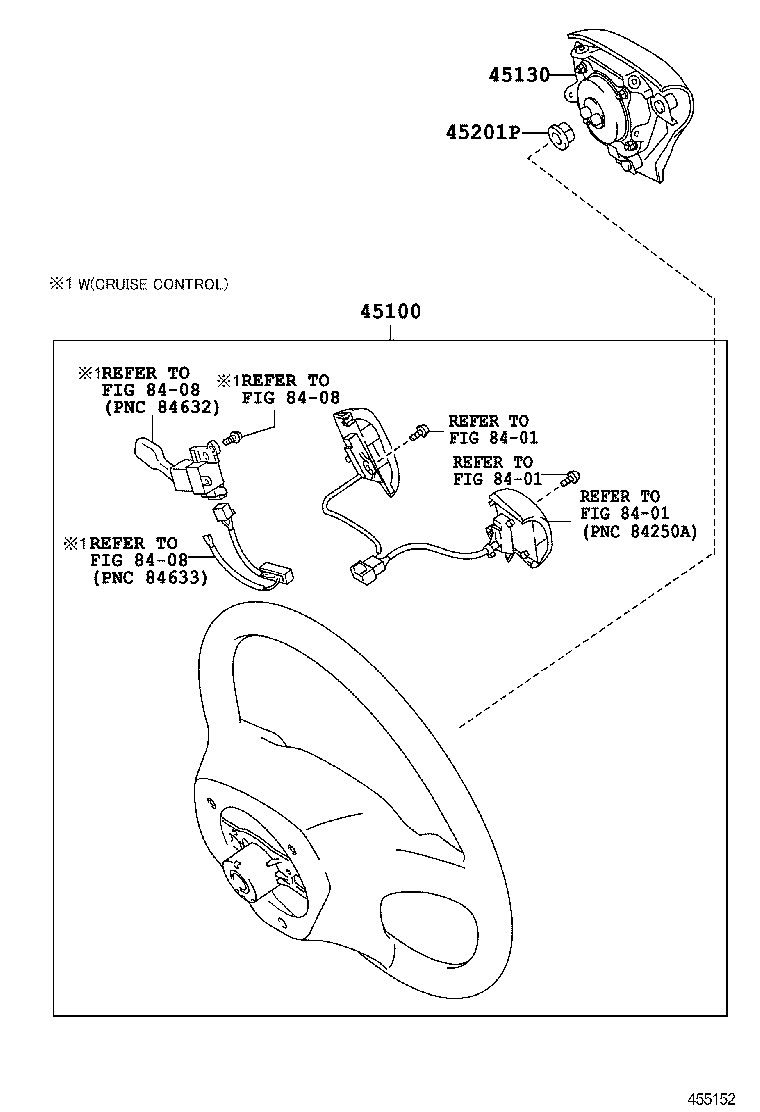 Figure 455152