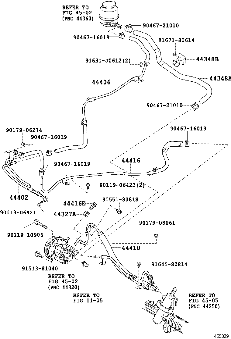 Figure 455329