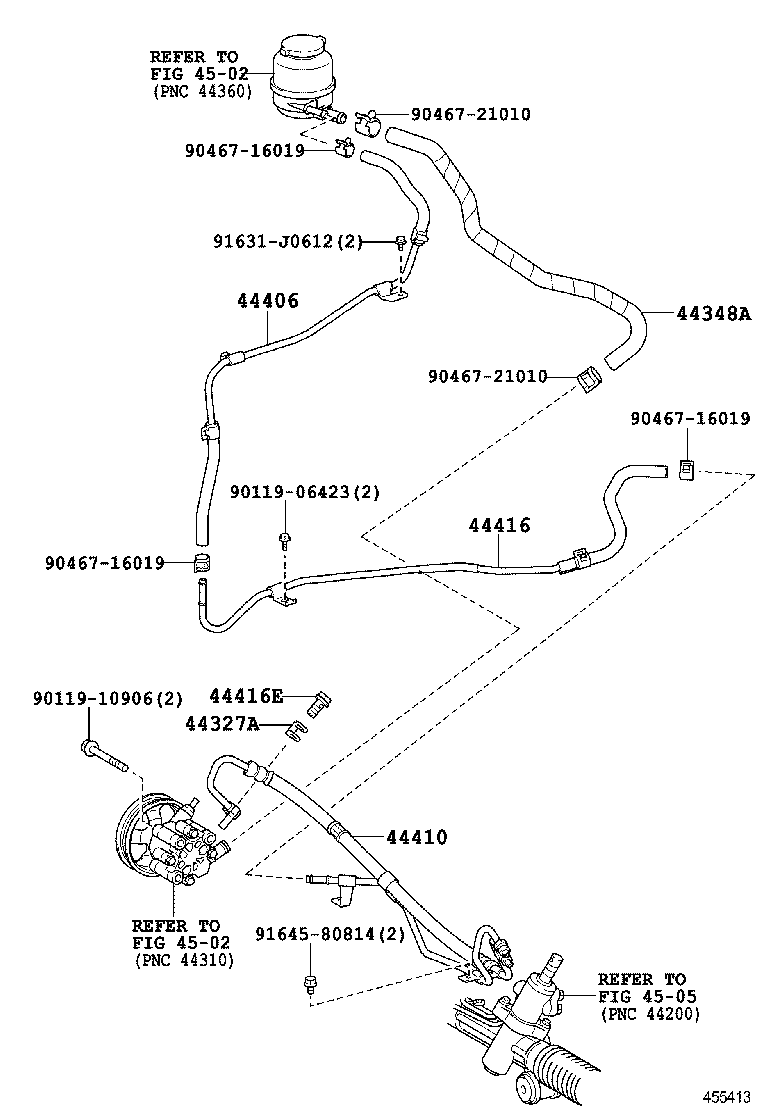 Figure 455413