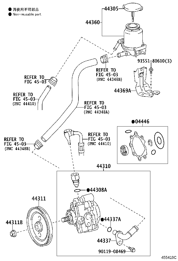 Figure 455419C