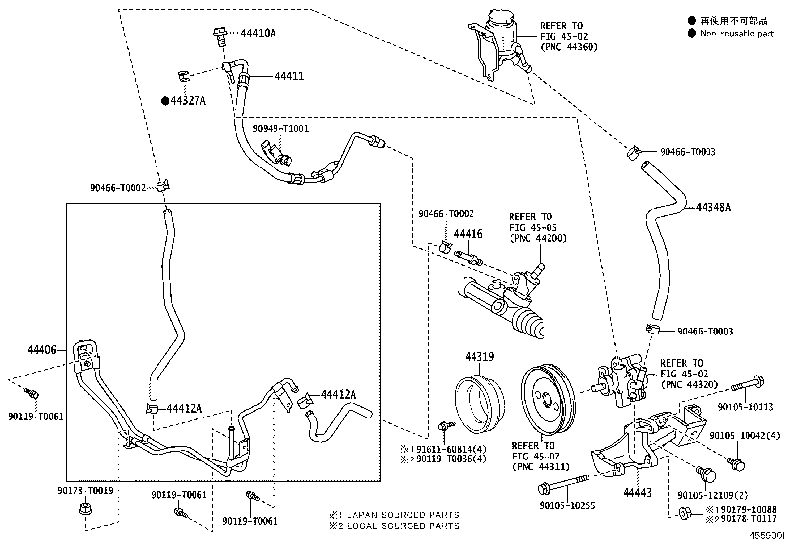Figure 455900I