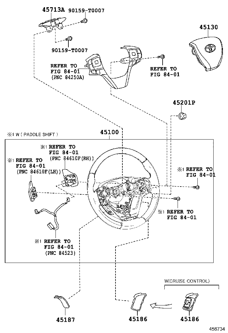 Figure 456734