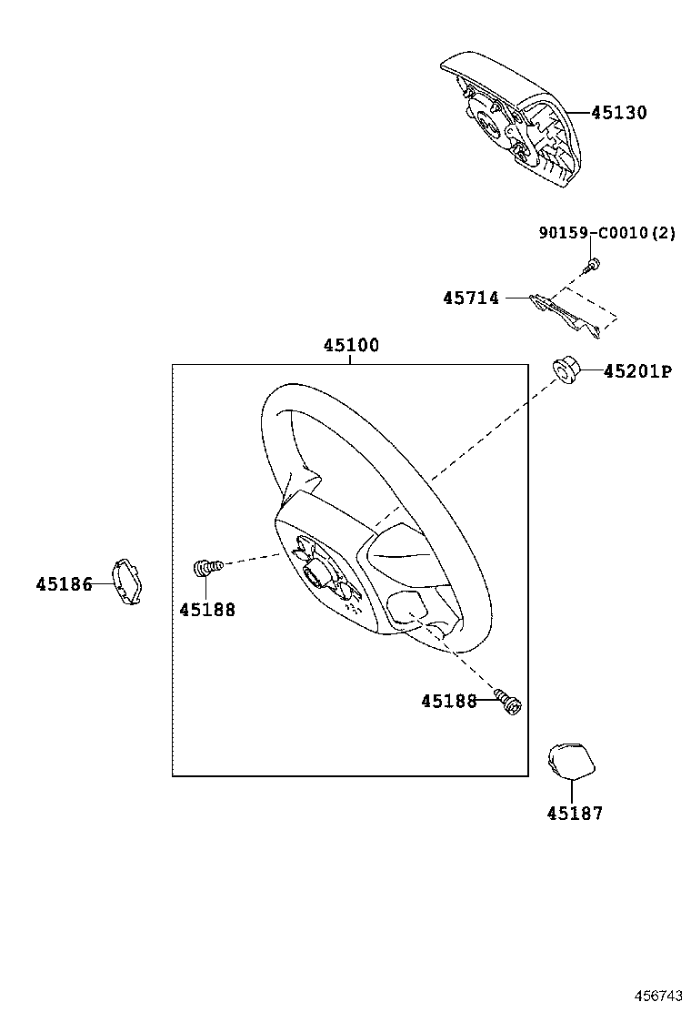 Figure 456743
