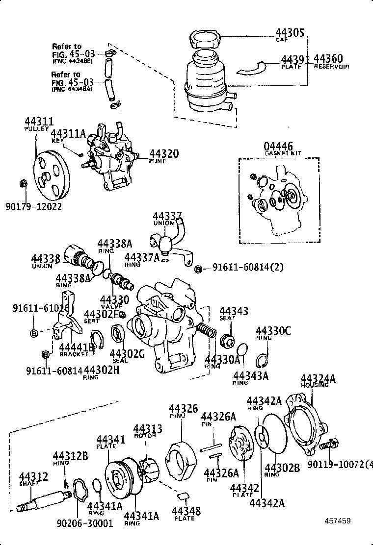 Figure 457459