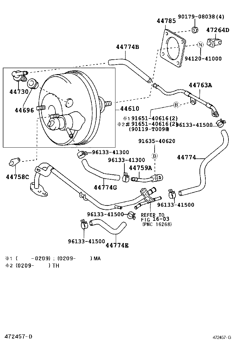 Figure 472457G