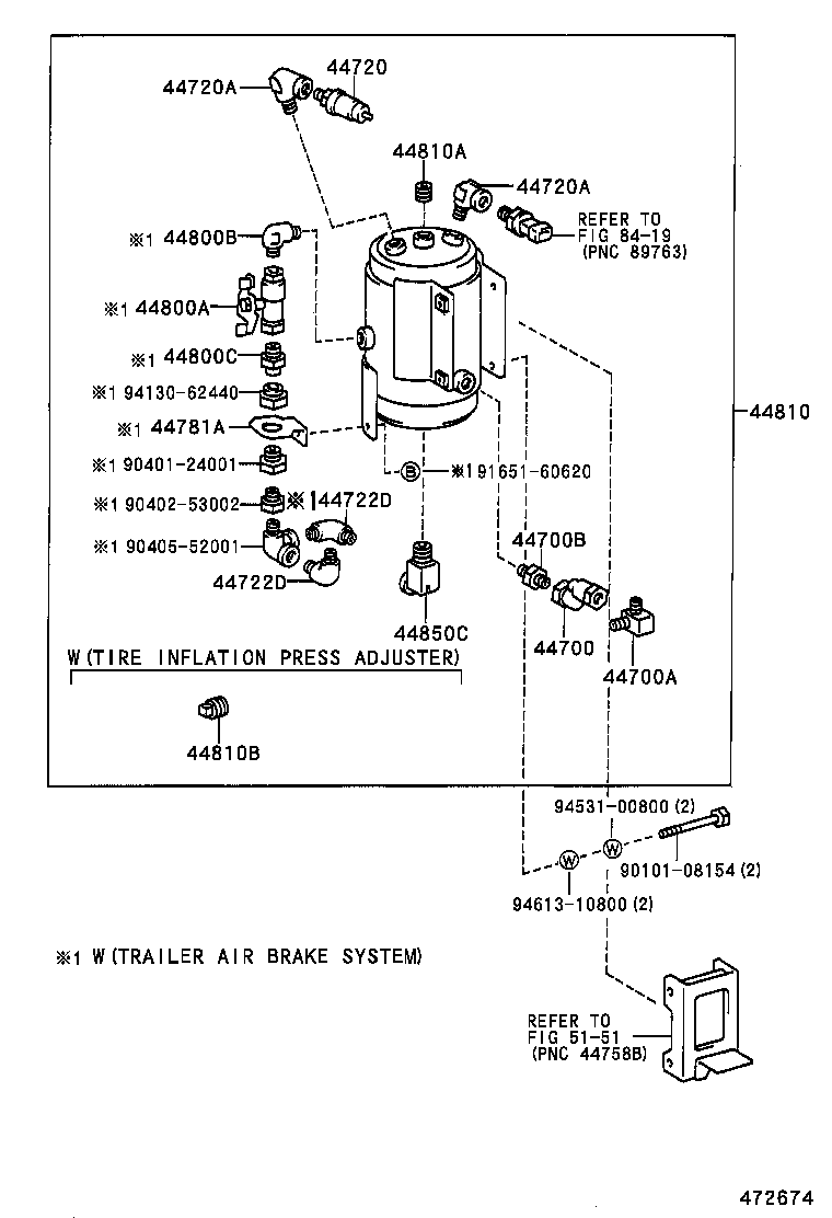 Figure 472674