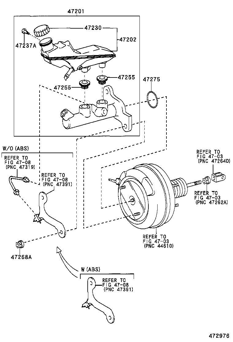 Figure 472976