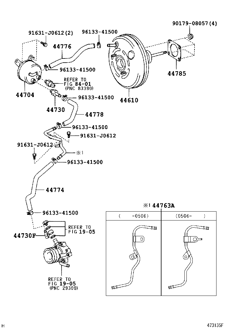 Figure 473135F