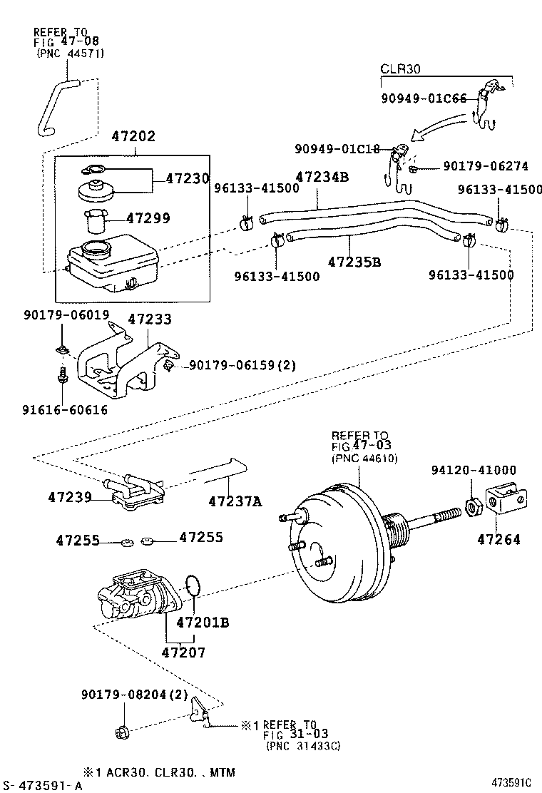 Figure 473591C