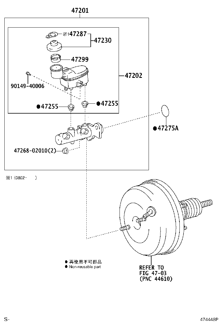 Figure 474448P