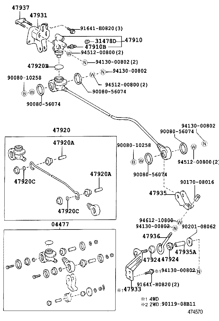 Figure 474570