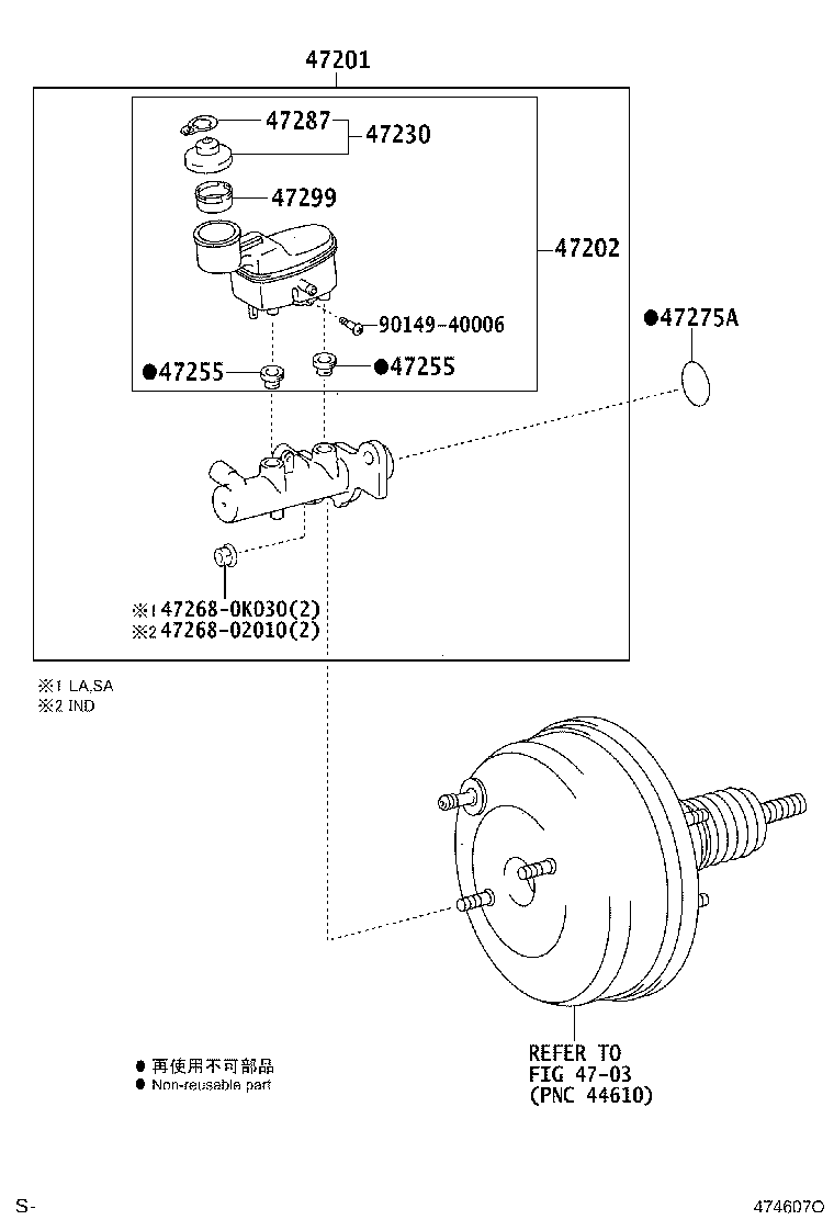 Figure 474607O
