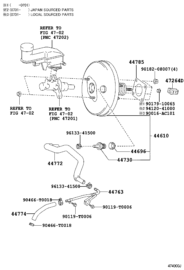 Figure 474900J