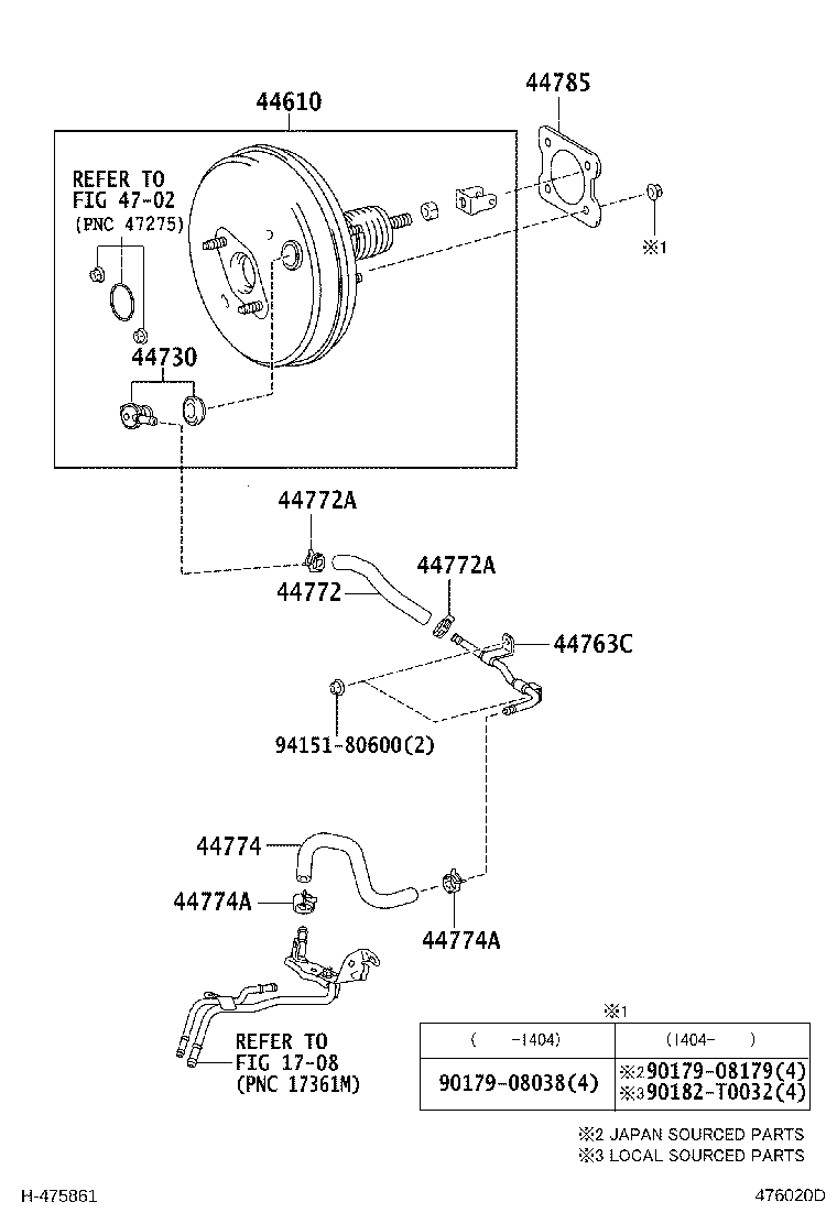 Figure 476020D