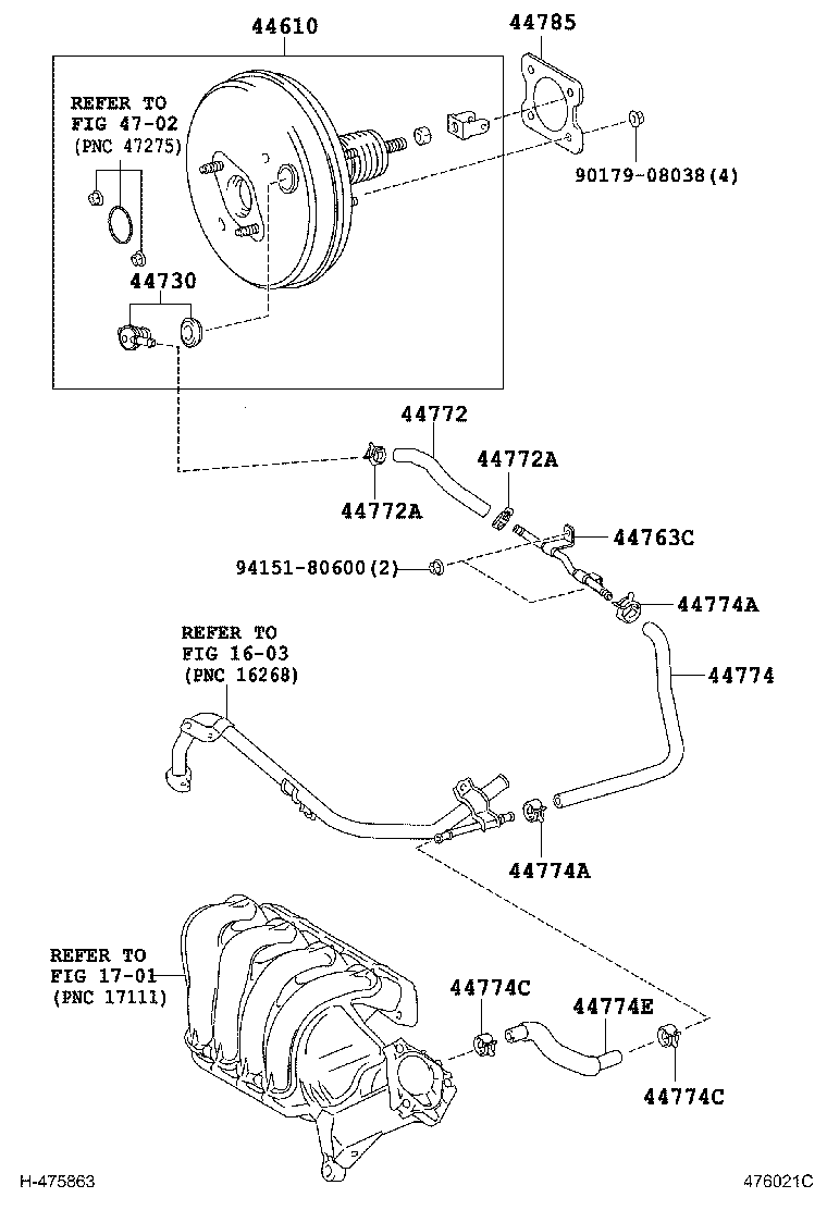 Figure 476021C