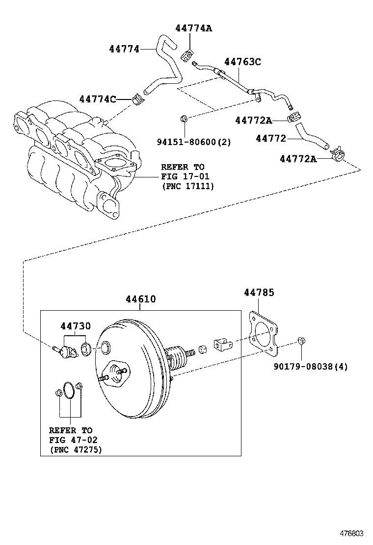 Figure 476803