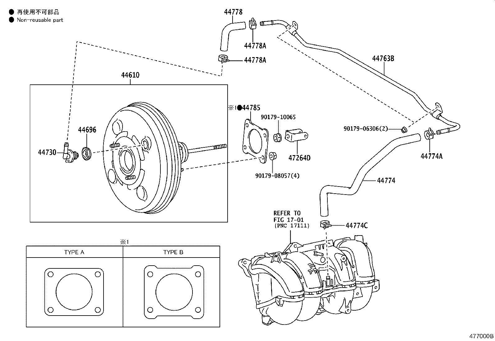 Figure 477000B