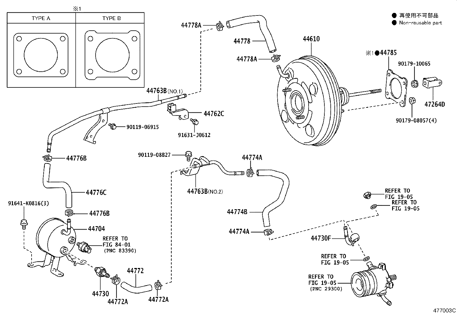 Figure 477003C