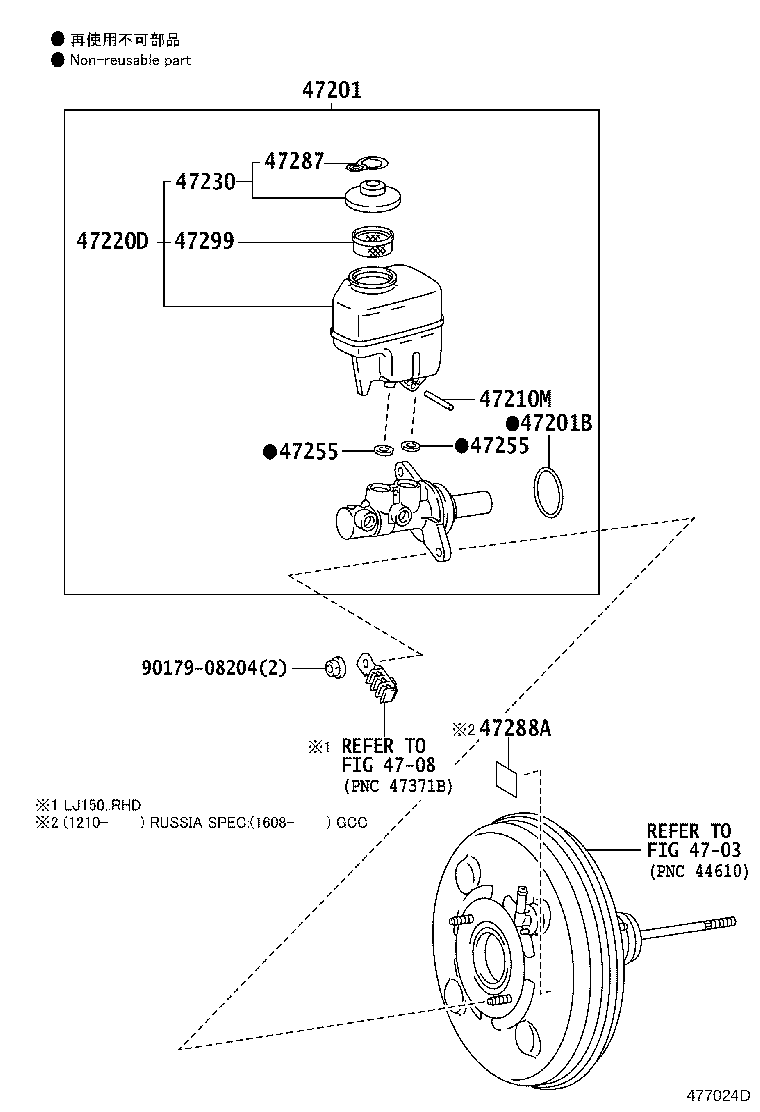 Figure 477024D