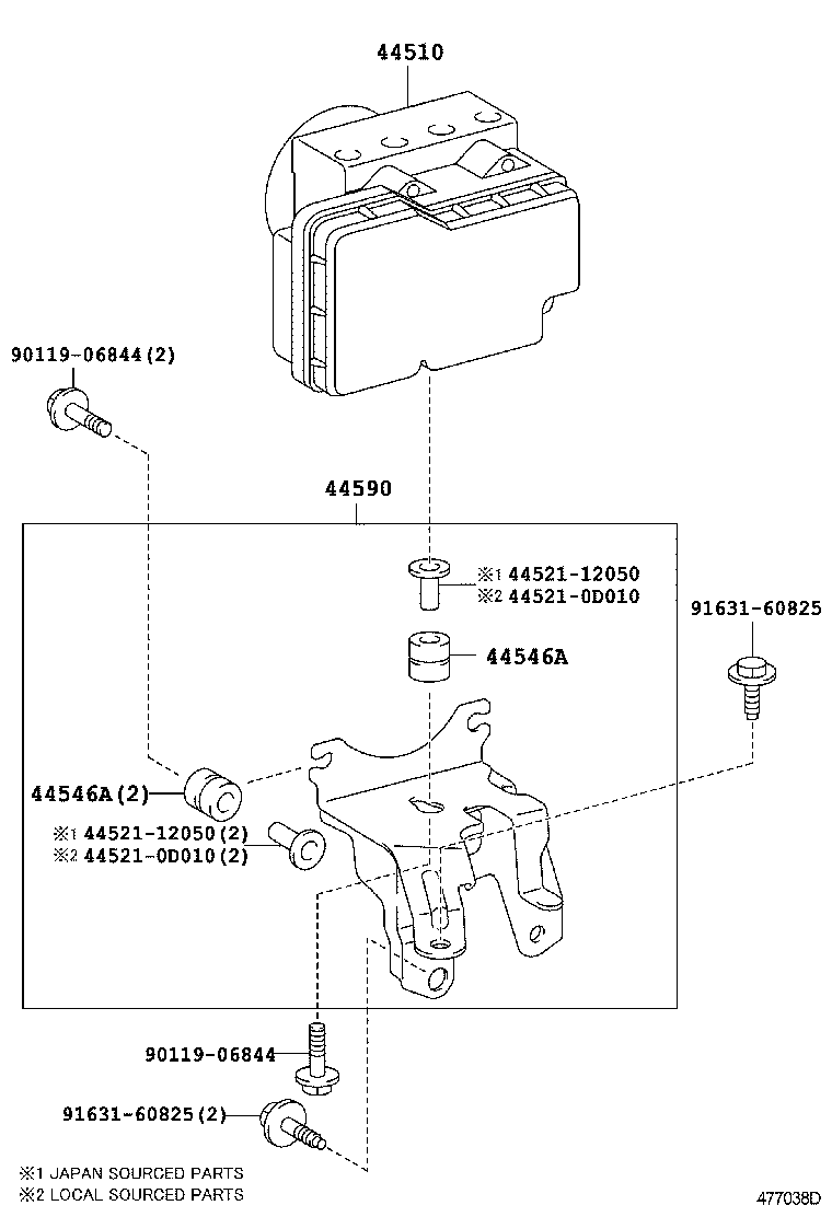 Figure 477038D