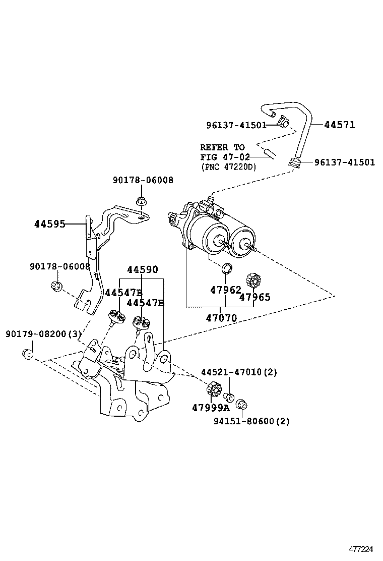 Figure 477224